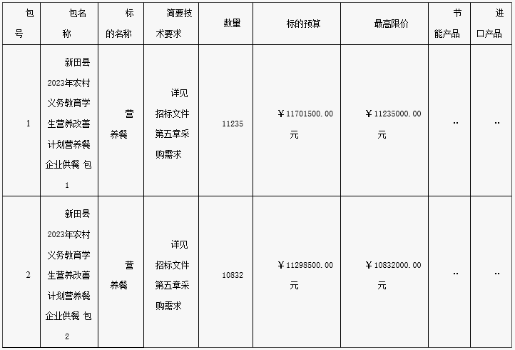 2024年11月24日 第2页