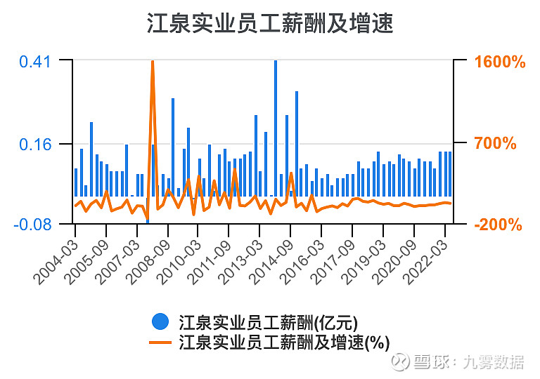 懂锝灬舍去丶